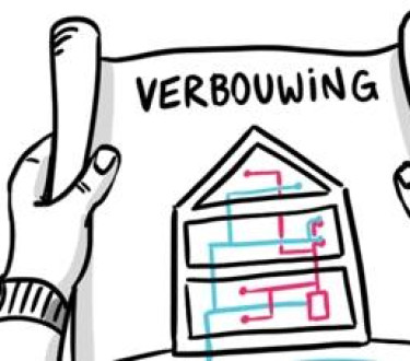 Vervanging kleedkamervloer zwembad